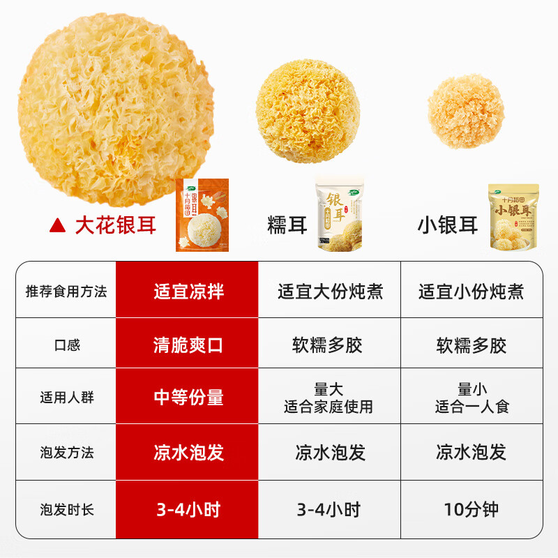 十月稻田 银耳花 100g 银耳莲子羹配料 凉拌银耳 易泡发