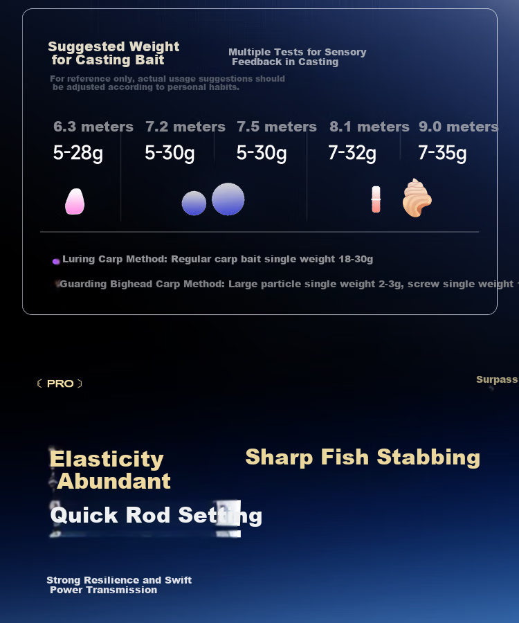 Handing Chao Beyond Lightweight Big Fish Rod, Fishing Pole, Hand Rod, Ultra-Light Platform Fishing Rod, Giant Fish Hand Pole, Carbon Fiber, 6.3m 4