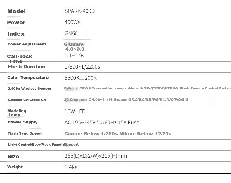 JINBEI SPARK-400D Fourth Generation Photography Studio Kit, Indoor Flash 400W, for Clothing Portrait ID Photos, Fill Light, Photography Studio Camera, Still Life Product Shooting Special Lighting 21