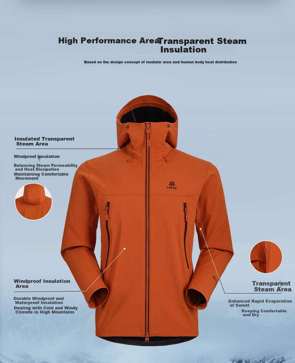 KAILAS M8 IC-MAX Men's Softshell Jacket GTX 3L Windproof Water-Repellent Warm Breathable Hiking Coat 7