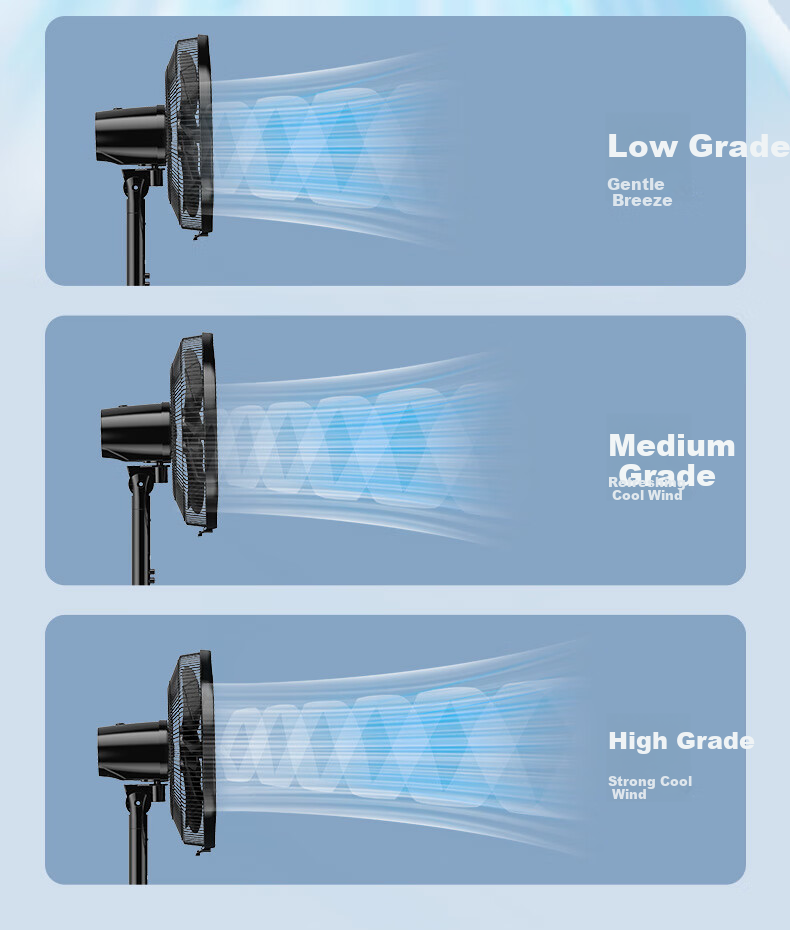 DIAMOND Electric Fan, Home Floor Fan, Industrial Fan, Standing High-Power Oscillating Fan, Powerful Electric Fan for Living Room, Factory Workshop, Commercial Aluminum Blade Business Electric Fan M014 5