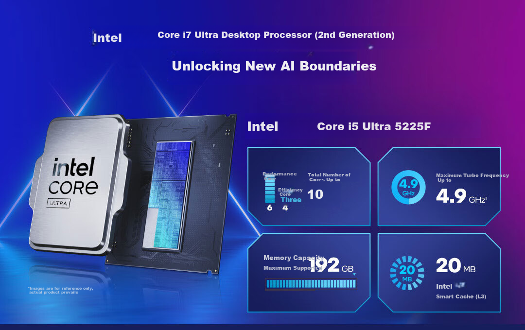 Intel Core Ultra 5 Processor 225F CPU Boxed Desktop 10 Cores 10 Threads Turbo up to 4.9GHz Play Triangle Action Smoothly 1