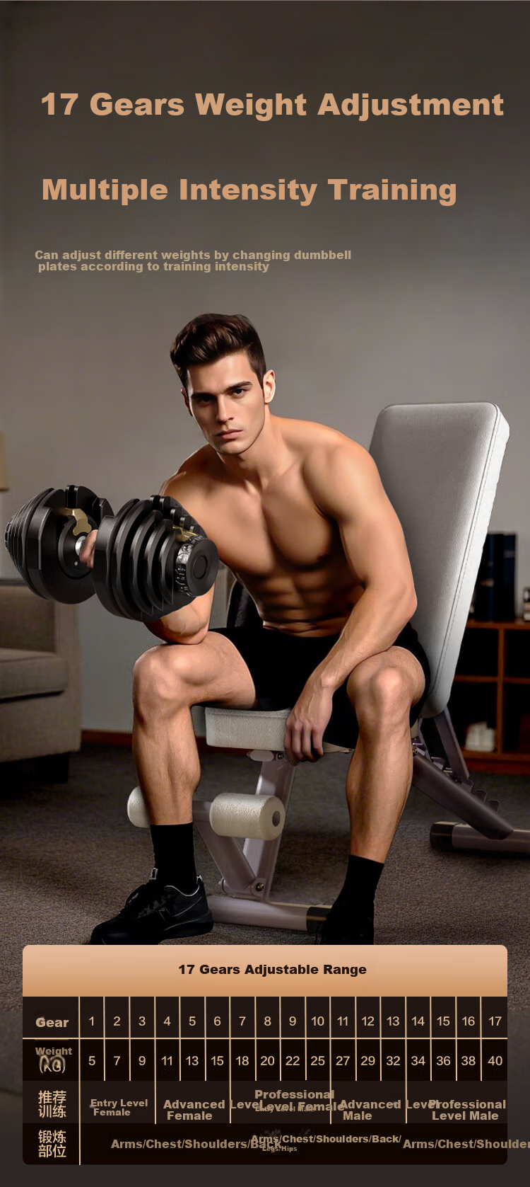 JD Original Adjustable Dumbbell Set, Men's Home Gym Equipment, Strength Training Fitness Gear, 40kg Capacity 6