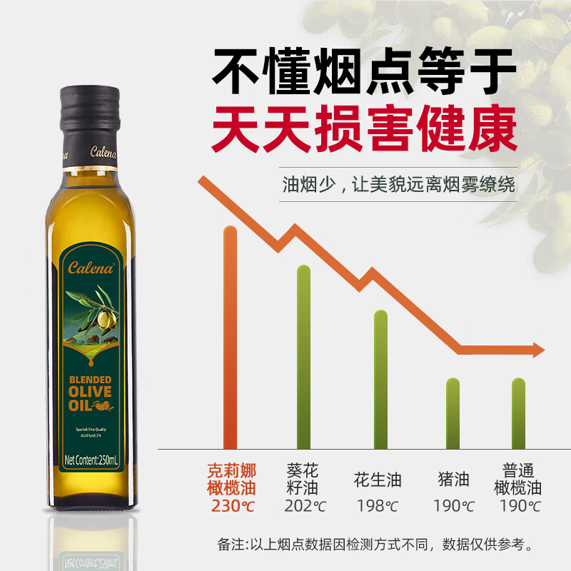 克莉娜（calena）【保真橄榄油】压榨纯正橄榄油  250ml