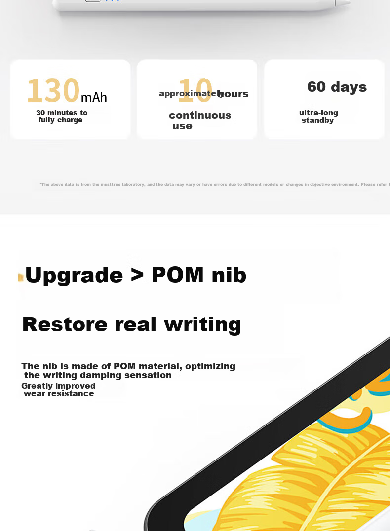 MUSTTRUE Compatible with Huawei M-Pencil 3rd Gen Stylus Capacitive Pen for MatePad 11.5s/Pro 12.2/Air 12/Mini Xiaomi Android Universal Touchscreen Tablet Pen 10