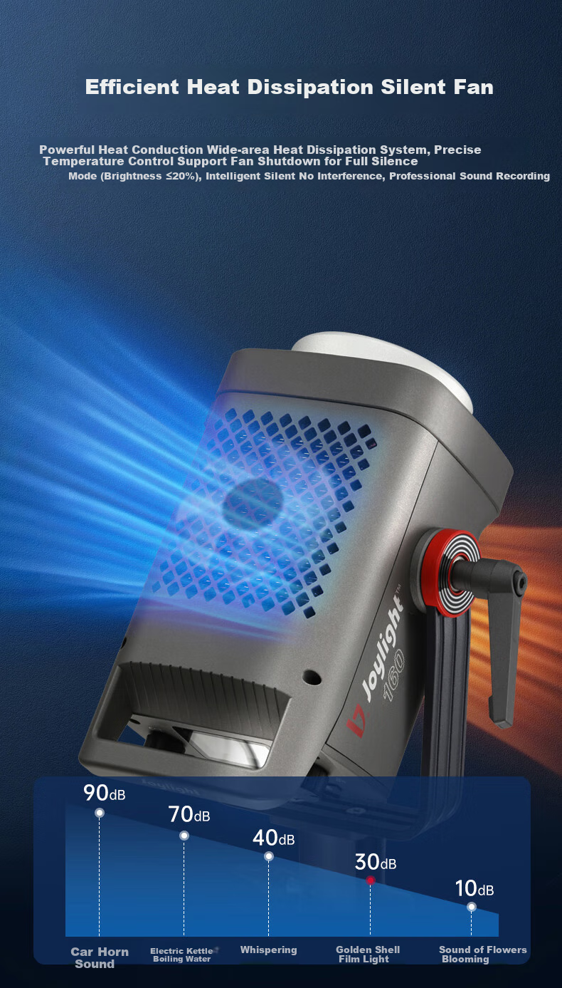 JINBEI JL160 Photography Live Streaming Fill Light Kit, 160W Mainstreamer-Specific Clothing, Beauty Jewelry, Green Screen Studio, Deep Throw Constant Light LED Video Soft Light Hair Light 14