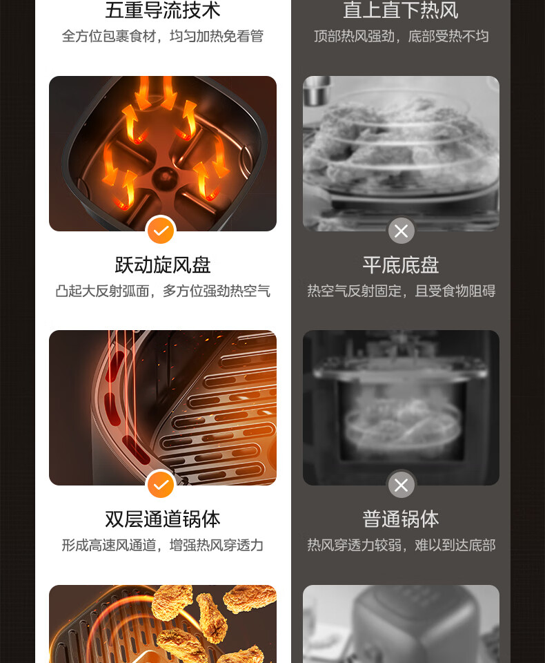 美的免翻面空气炸锅_05.jpg