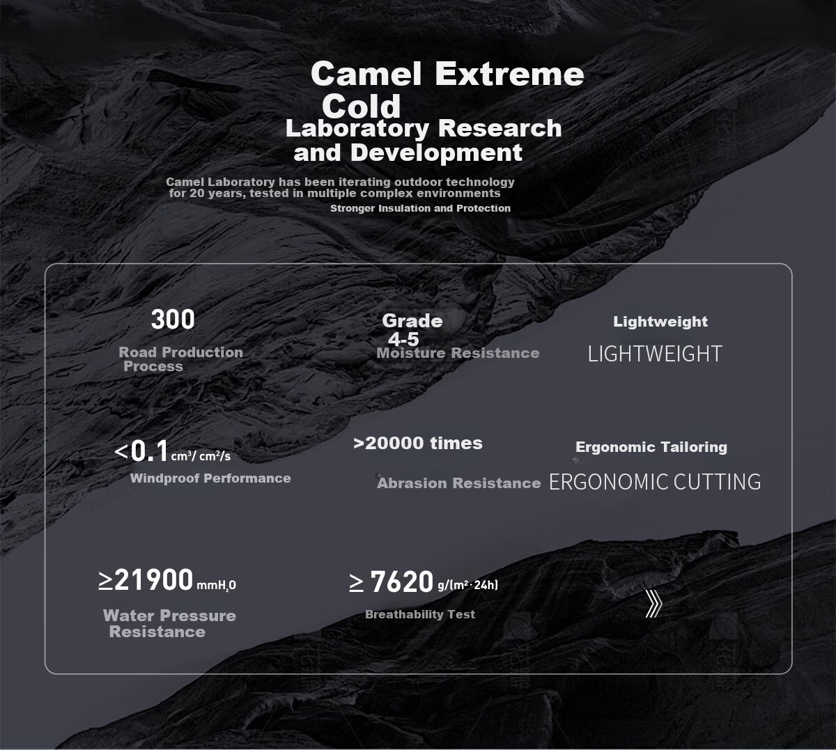 CAMEL Outdoor Jacket, Triple Protection, Men's And Women's Wear, Short Style Coat, Loose-Fitting, Breathable, Windproof, Waterproof, Casual Outerwear, G076 S 4