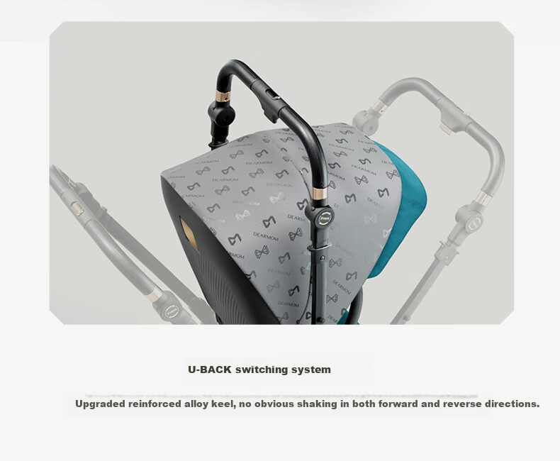 Dear Mom, Greek Magic Mirror Reversible Mechanical Backrest, Can Sit Or Lie Down, Lightweight Foldable, High Landscape, Stroller for Newborns And Infants, MAX 27