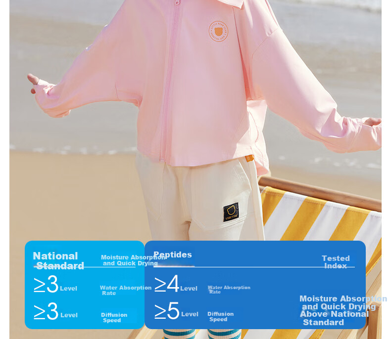 Beitaisi Children's Sun Protection Clothing, 2026 New Style Ice Silk Skin Coat, UV-Resistant Breathable Parent-Child Sun Protection Garment for Boys And Girls 7