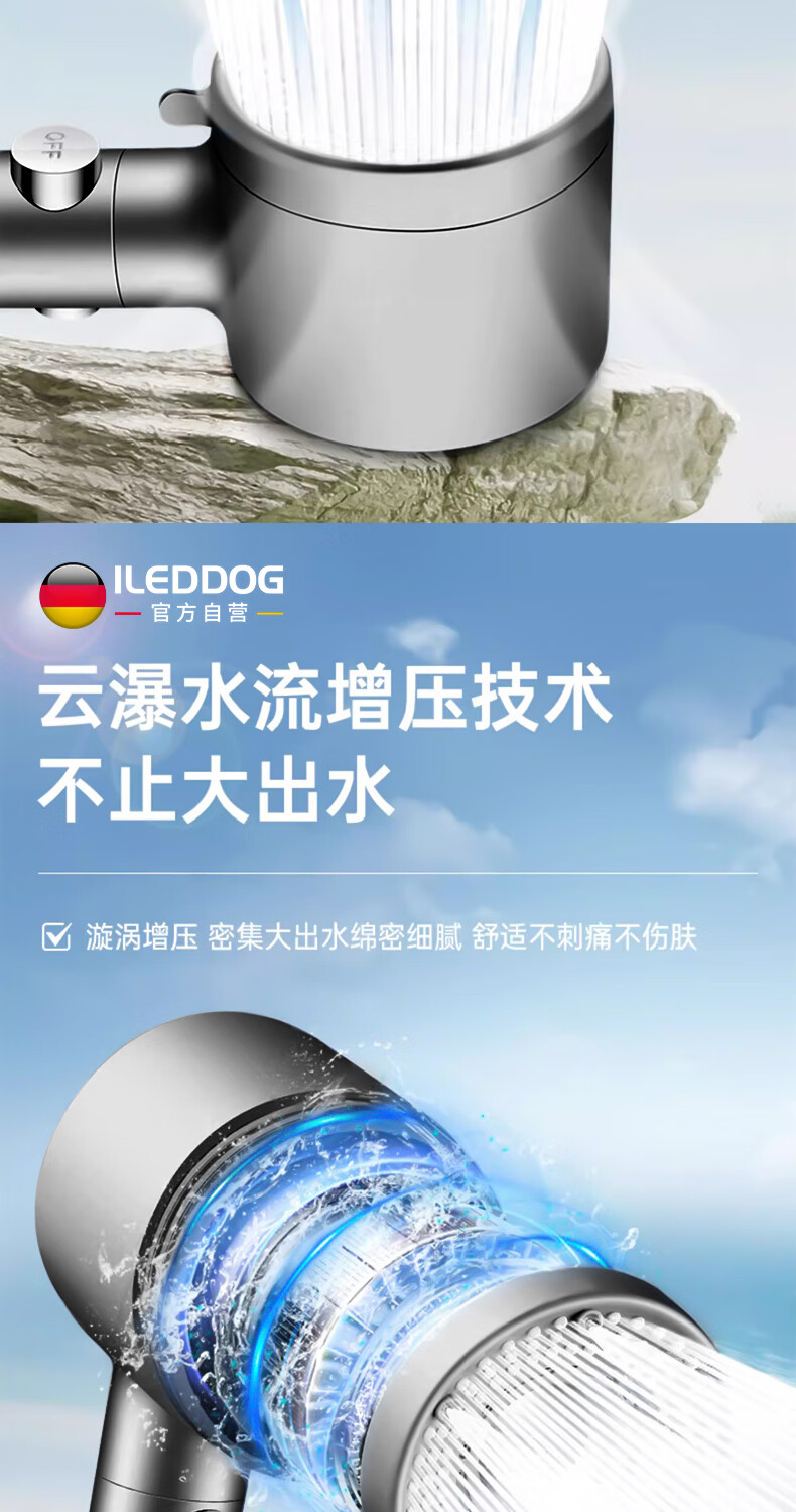 ILeddog [Germany] Pressurized Shower Head, Bathroom High-Pressure Filtered Five-Level Water Purification Shower Sprayer, Lifen 5-Level 12