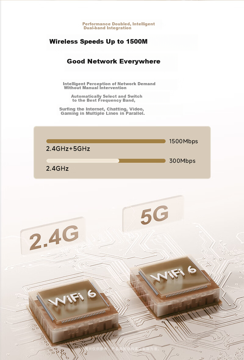 TCL [Gigabit Broadband's Top Choice] AX1500 Wireless WiFi 6 Router, Home 5G Dual-Band High-Speed WIFI Router, Whole-House Network Coverage, Intelligent Wall-Penetrating Signal Enhancement 4