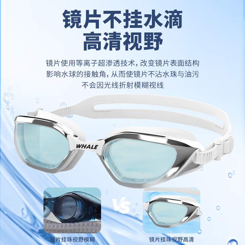 Профессиональные очки для плавания SPRING SWHALE для взрослых, унисекс, с защитой от запотевания и водонепроницаемостью, для близоруких, затемненные, черные, -1.5