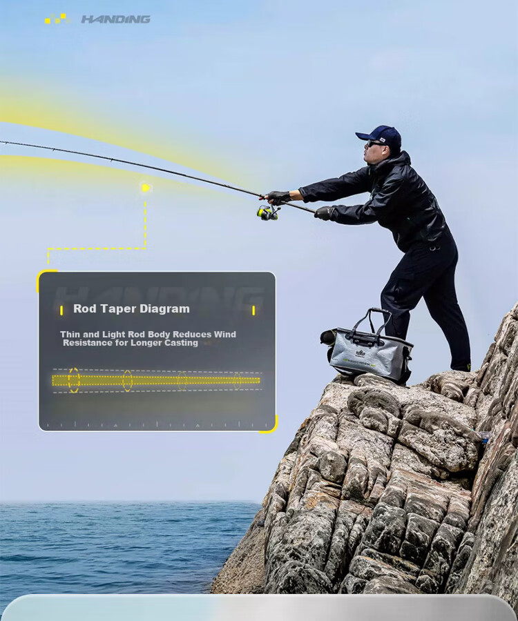 Handing Rock Fishing Rod, Sea Fishing Rod, Fishing Pole, Sea Rod, Casting Rod, Long-Distance Casting Rod, Dual-Use for Freshwater And Sea Fishing, 4.5m Single Rod 6