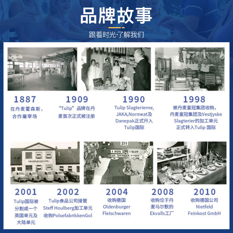 郁金香（TULIP）丹麦进口午餐肉罐头198g 火锅食材早餐汉堡配菜熟食囤货