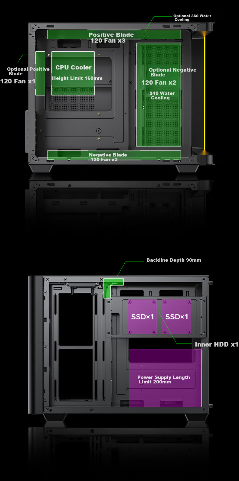 AOC Chengtian Bow CG355 Black MATX Desktop Computer Case, Integrated Curved Tempered Glass/360mm Water Cooling/ARGB Lighting Strip/Left And Right Compartment/Quick Release Desig 3