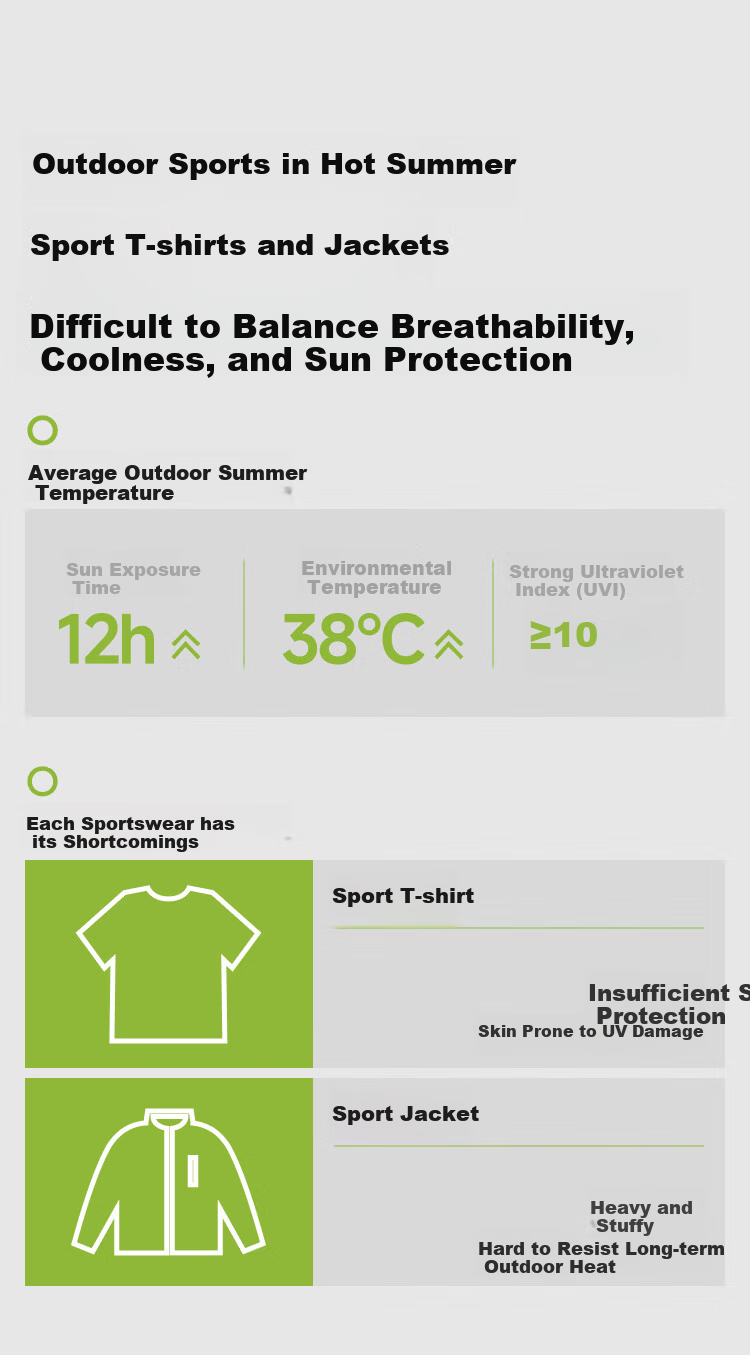 Beneunder Women's Sun Protection Clothing, Summer Ultra-Light Cool-Feeling Sun Protection Garment, Outdoor Sports Loose Jacket DS835 3