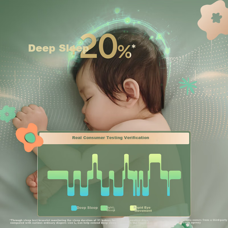 Huggies Deep Sleep Master Pull-Up Pants L36 Pieces (9-14kg), Diapers [Newborn Premium Deep Sleep]