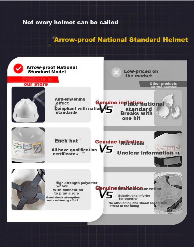 DANGJIAN Safety Helmet, ABS Impact-Resistant Breathable Anti-Smashing Shockproof Insulated Electrical Construction Site Leader Helmet, Direct Shipping from Jingcang Warehouse - V-Shaped White 13