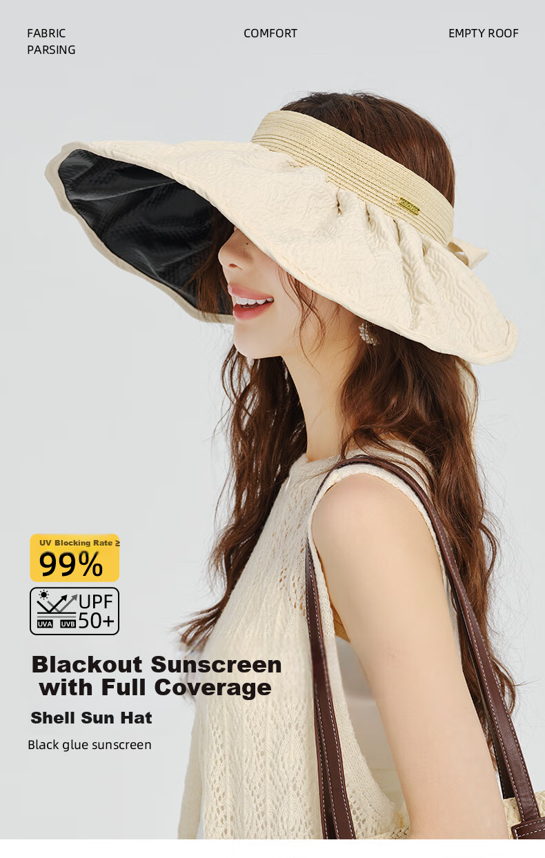 CACUSS Sun Protection Hat for Women, Summer Visorless Cap, Outdoor Lace Moldable Wide Brim Sunhat, Ice Silk Sun Hat, Beige 1