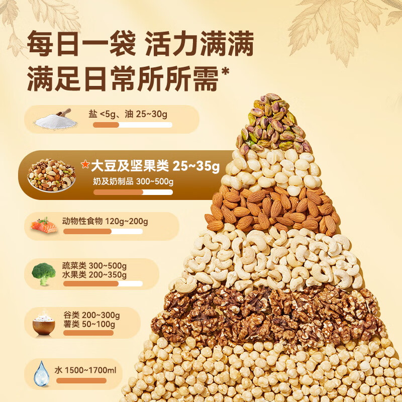 京东京造鲜来多 每日坚果100%纯坚果仁750g/30袋 开心果坚果礼盒节日送礼