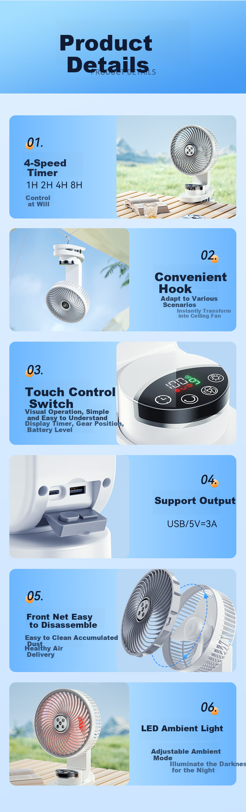 Doublepow Rechargeable Fan, 20000mAh Large Capacity Long-Lasting, for Student Dormitory Bed, Clip-On Desktop USB Small Fan DP-A06 15