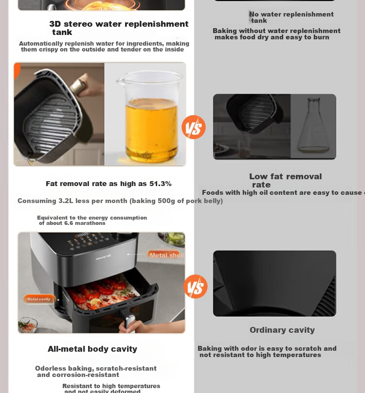 Joyoung Home 8L Air Fryer with No-Flip Design, Air Roasting Machine, All-Metal 3D Interior, Water-Filling Compartment, Oil-Free Low-Fat Electric Fryer KL80-V589 7