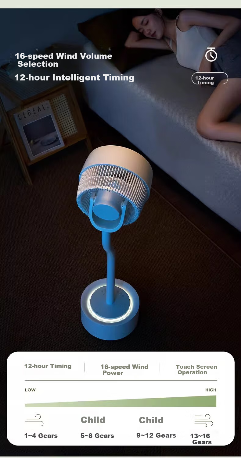 Amadana Japanese Three-Head Air Circulation Fan C8 Electric Fan Floor Fan Standing Home Quiet Remote Control Household Turbine Fan High Air Volume 3 Multi-Head Electric Fan First-Class Energy Efficiency 13