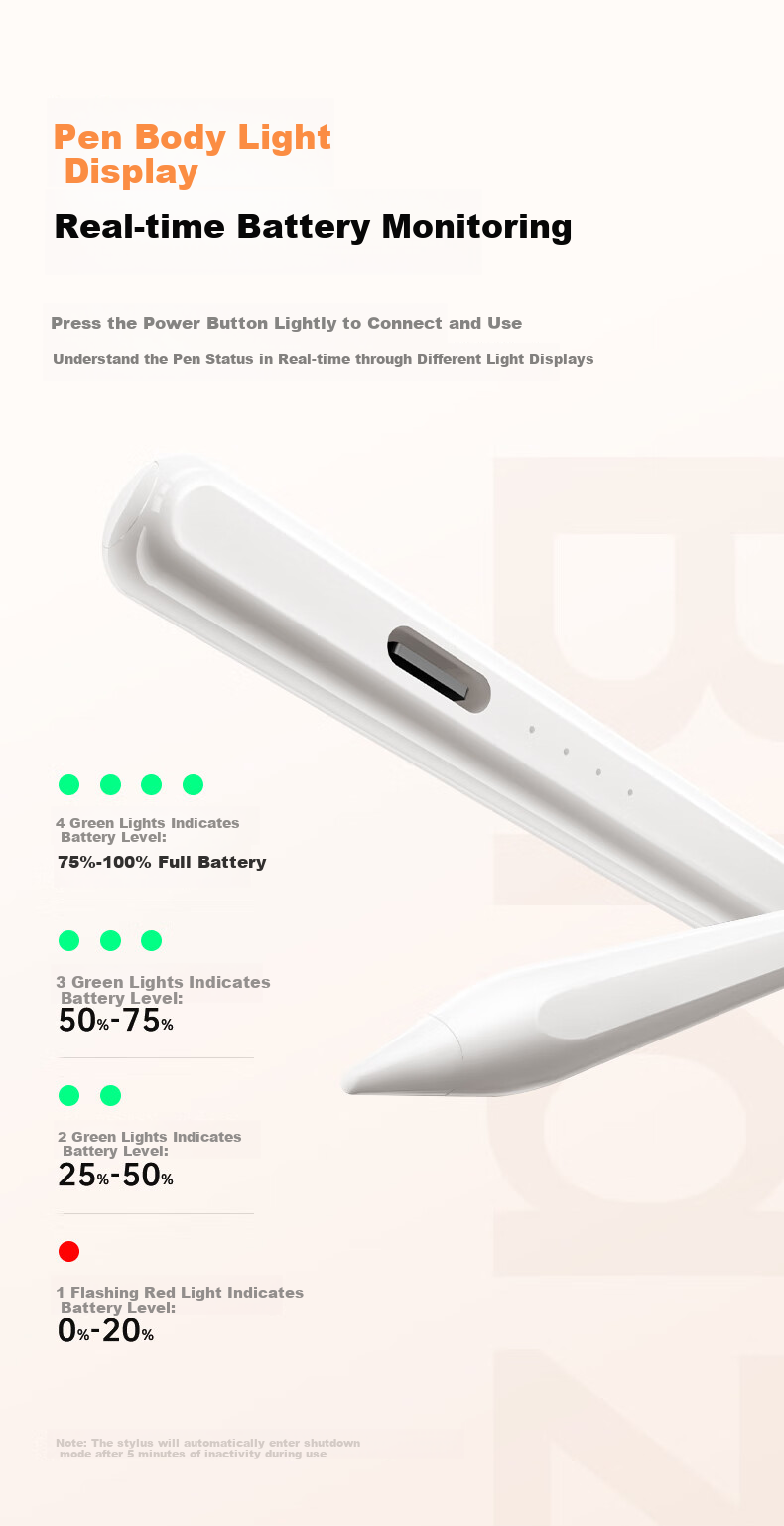 BIAZE IPad Stylus Second Generation Compatible with IPad11/Pro/Air/Mini Apple Tablets Universal 2026 Strong Magnetic Attachment Alternative to Apple Pencil Pro 4