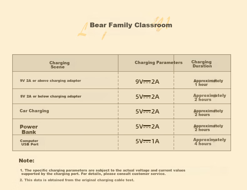 Bear Portable Juicer Wireless Charging Juice Cup Large Capacity Outdoor Personal Blender Small Ice Crushing Fruit Juicer Bottle 28