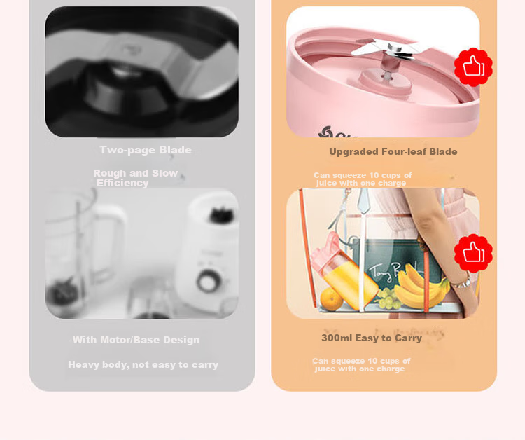 CHIGO Portable Household Juicer Wireless Charging Juice Blender Outdoor Travel Cup 1L Small Ice Crushing Fruit Juicer Birthday Gift M01 4