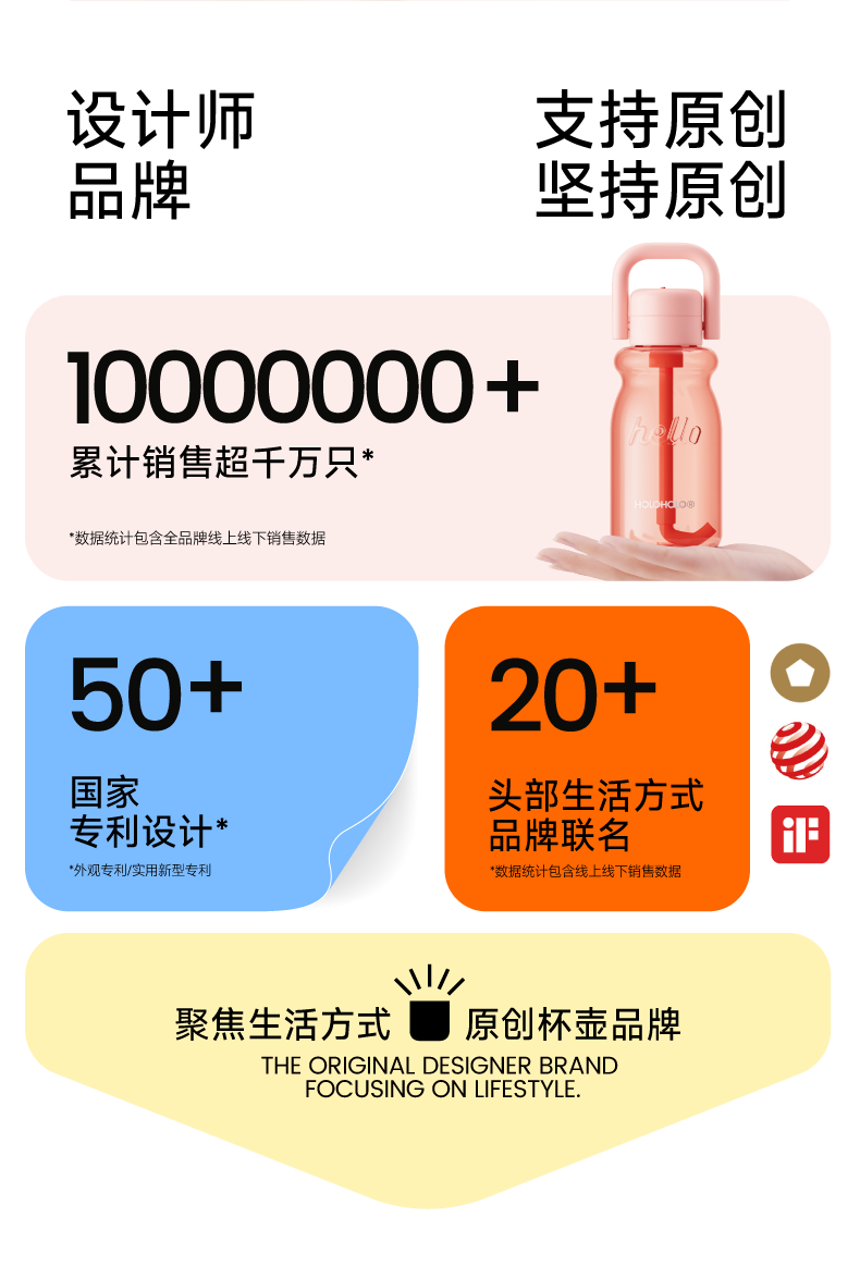 HOLOHOLO Large Capacity Straw Water Bottle, Tritan Material, Stylish Gift for Men And Women, Mid-Autumn Festival Essential, Suitable for Children, Students, And Sports 4