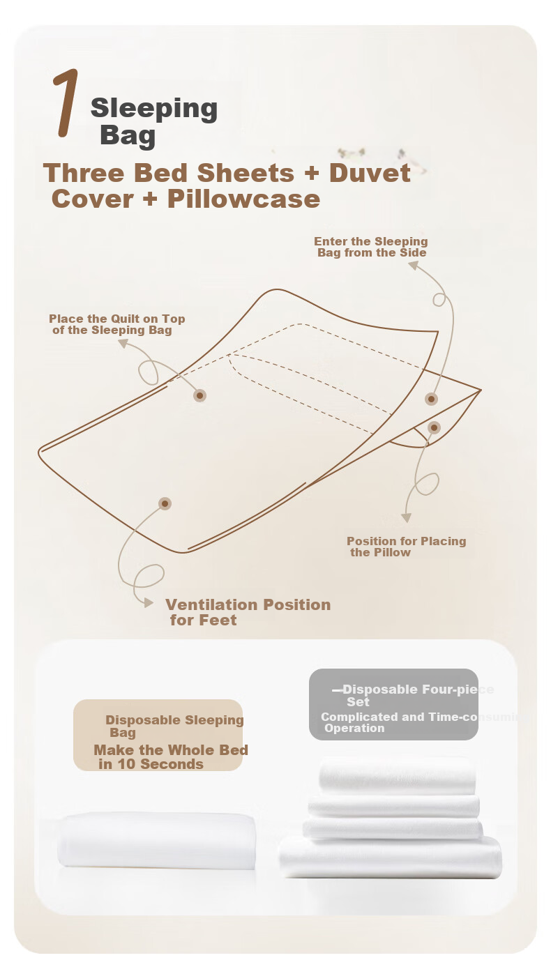 PurCotton Disposable Cotton Sleeping Bag Set with Four Bedsheets, Hygienic Barrier, 3 Packs, 1.9*2m 3