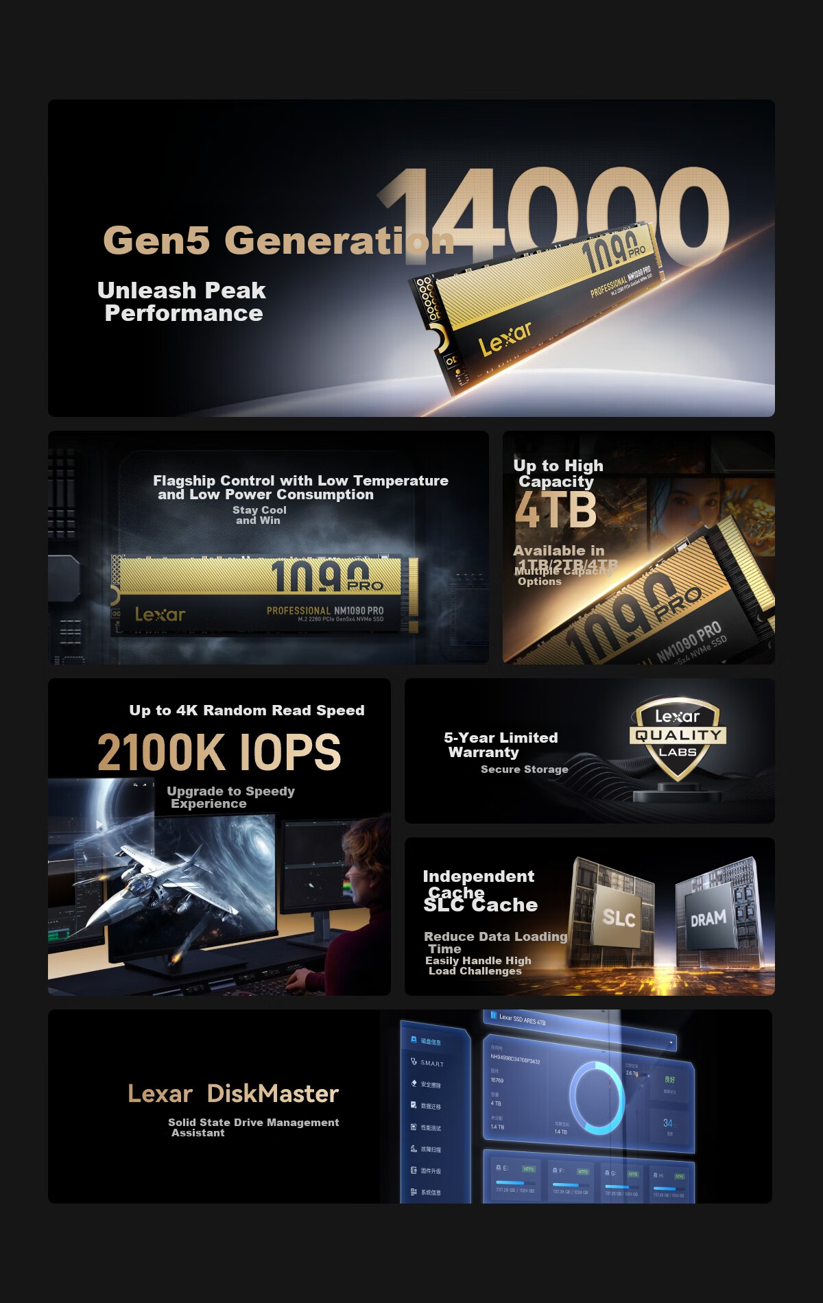 Lexar NM1090 PRO 1TB SSD Solid State Drive M.2 Interface (NVMe Protocol) PCIe 5.0x4 High-Speed 14000MB/s Transfer 3