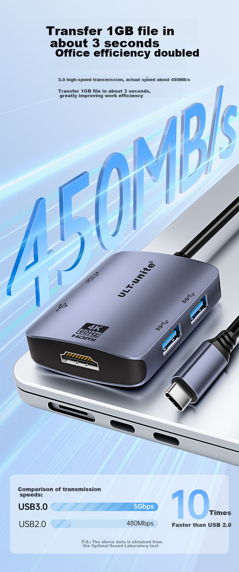 ULT-Unite Type-C Expansion Dock, USB3.0 Hub, HDMI Adapter, Compatible with Apple MacBook Computers, Converter for 4K60Hz Screen Casting, PD Charger, Five-I 4