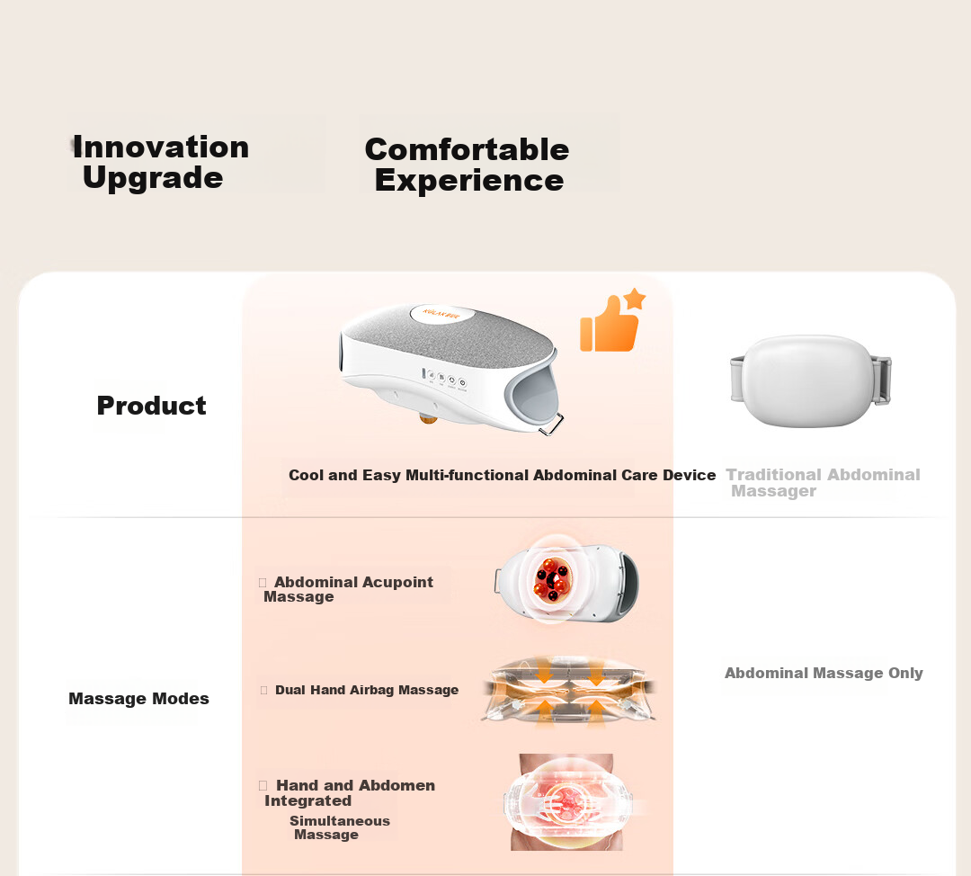 KCOTSON Graphene Multifunctional Hand And Abdomen Massager, Hand Care Massage Device, Electric Heated Warm Birthday Gift, New Year Present for Girlfriend, Valentine's Day Gift for Me 30