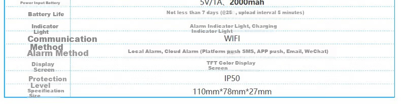 Elitech RCW-800W Remote Temperature Monitoring Alarm for Server Rooms, WiFi Connected Industrial Warehouse Temperature And Humidity Meter 8