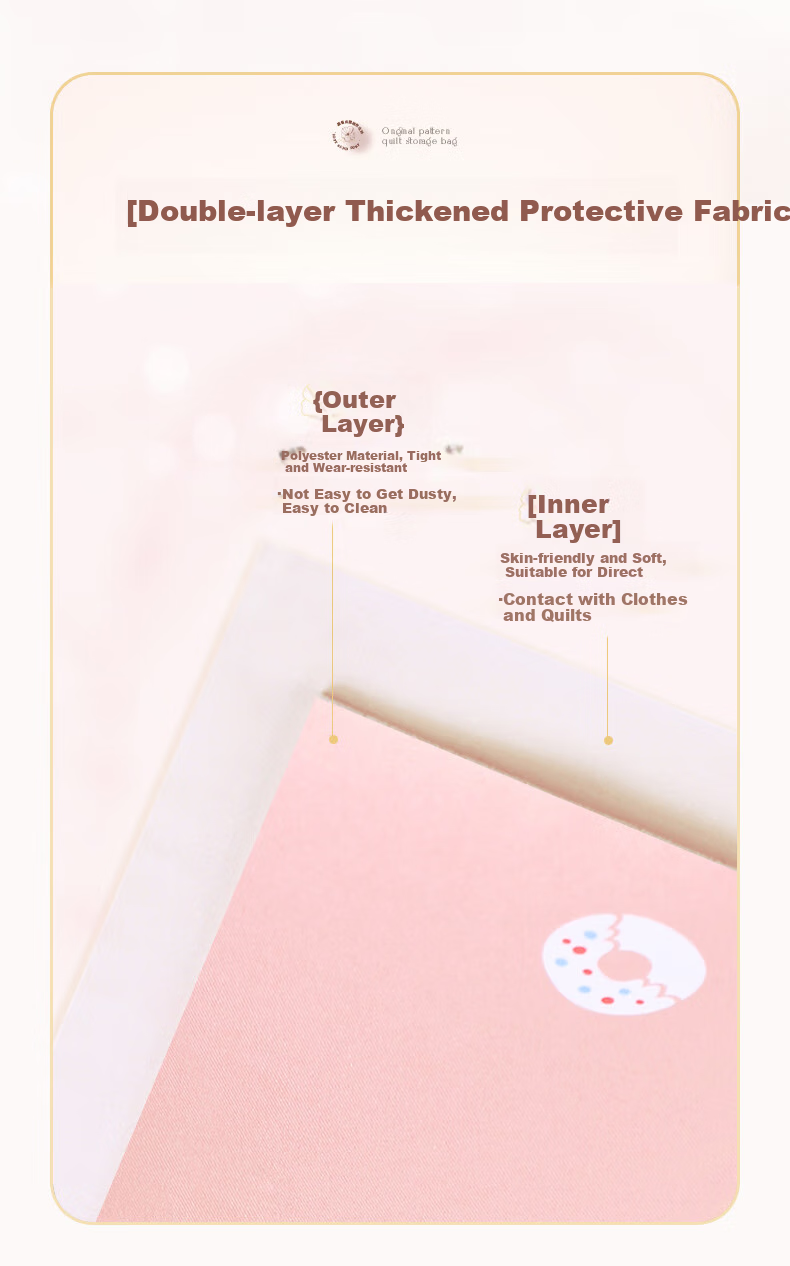 Baicaoyuan Quilt Storage Bag, Clothes Organizer Bag, Moving Packing Cotton Quilt Bag, Clothing Dust Cover, Night Cherry Pink, L 6