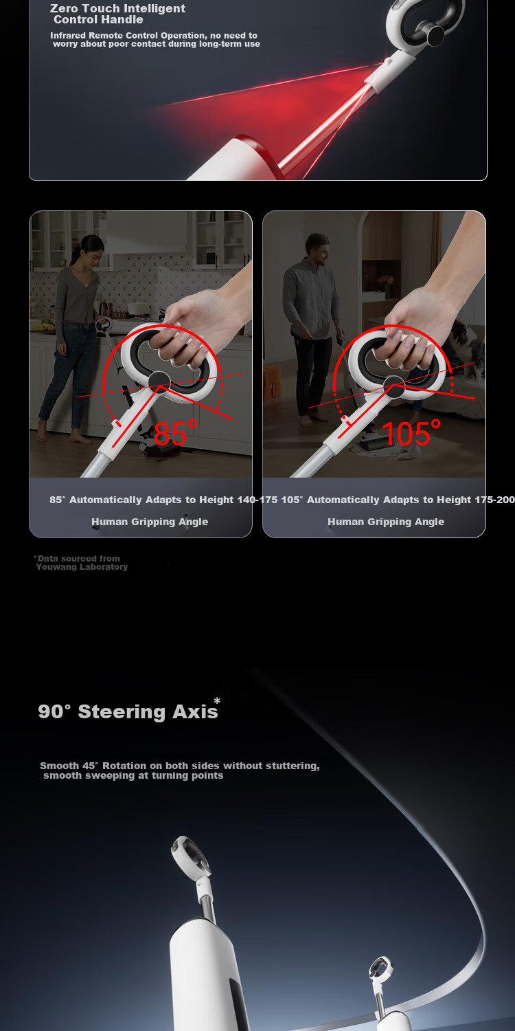 UWANT Cloud 2.0 Ultra Floor Scrubber [23kPa Hurricane Suction, No Odor, No Hair Entanglement] Ultra-Thin Flat Mop, All-In Cleaning And Mopping Automatic Self-Cleaning 22