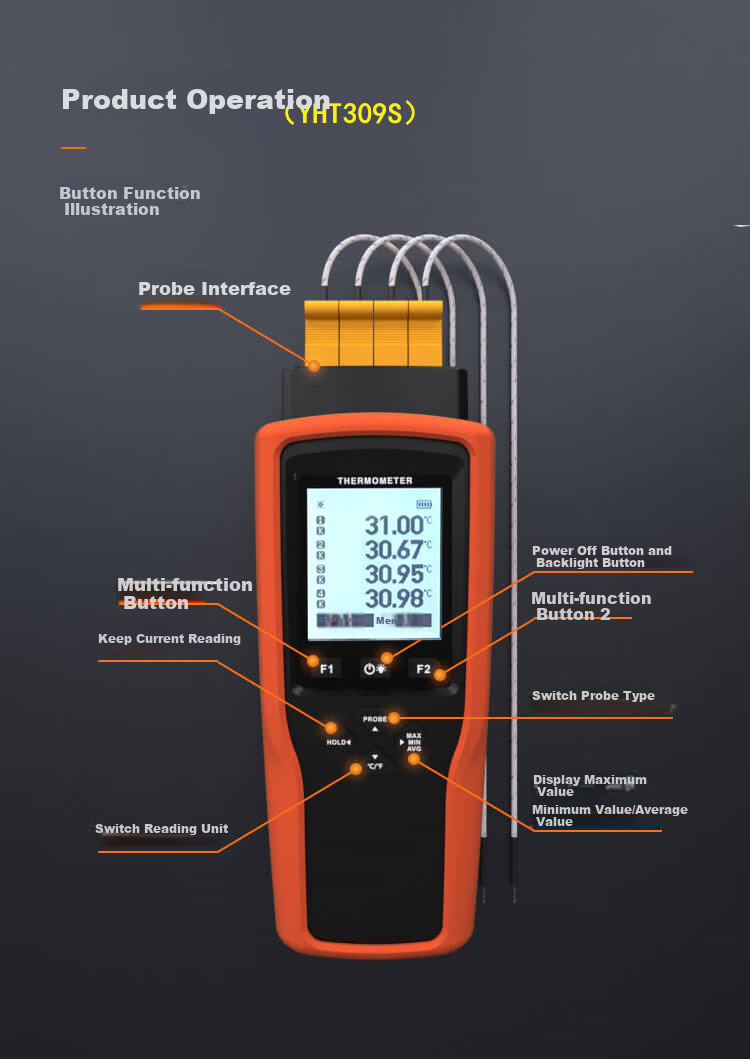 YHT Four-Channel Electronic K-Type Thermocouple Probe, Temperature Meter YHT309, Water Temperature Mold Thermometer Gauge 18