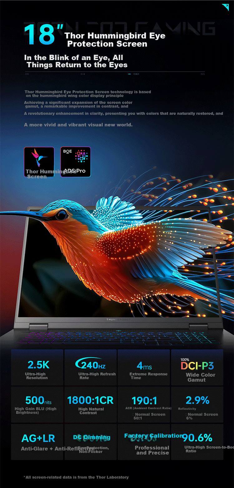 ThundeRobot ZERO18Pro 18-Inch Gaming Laptop (Intel Core U9HX, RTX5090, 64GB RAM) National Support Longya OpenCLAW 10