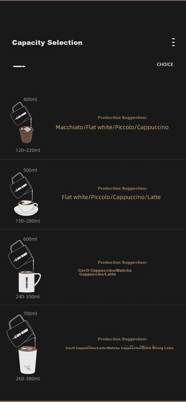 MHW-3BOMBER Gradient Pink Bomber 5.0 Latte Art Pitcher Crocodile Mouth Pointed Round Spout Professional Barista Milk Frothing Pitcher 11