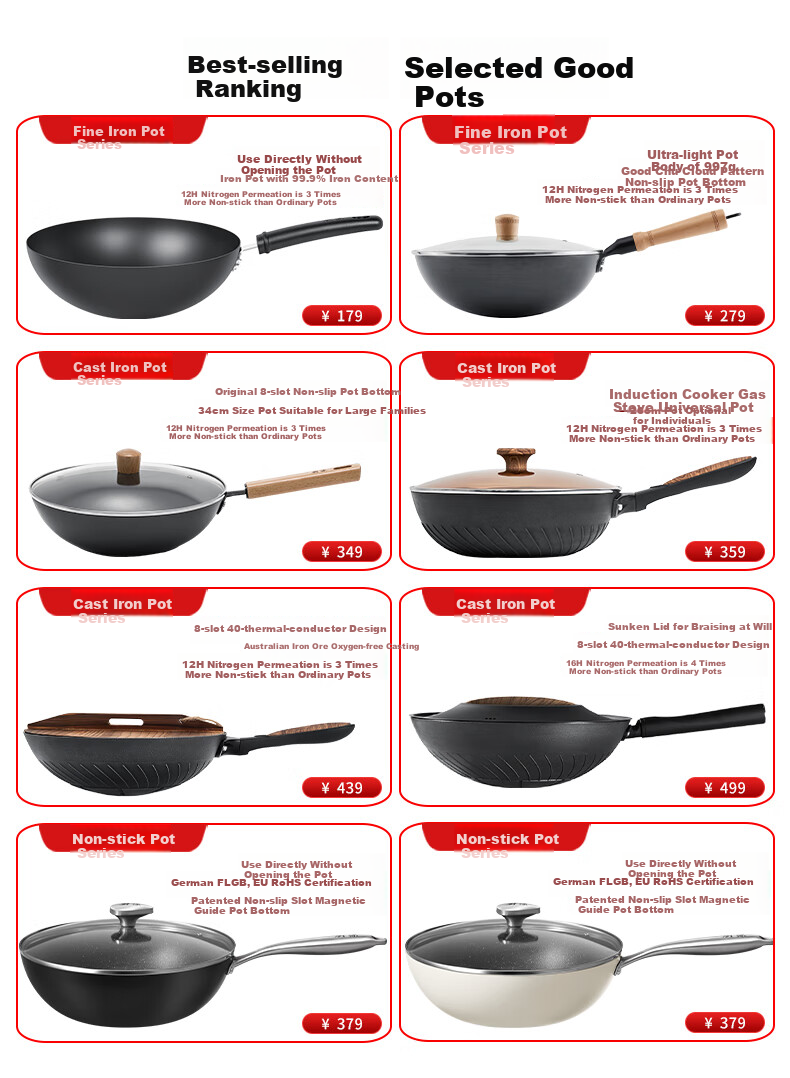 Robam Cast Iron Non-Stick Wok, Round Bottom Ultra-Light Pan for Stir-Frying | No Seasoning Required PCJ-BS2C 1