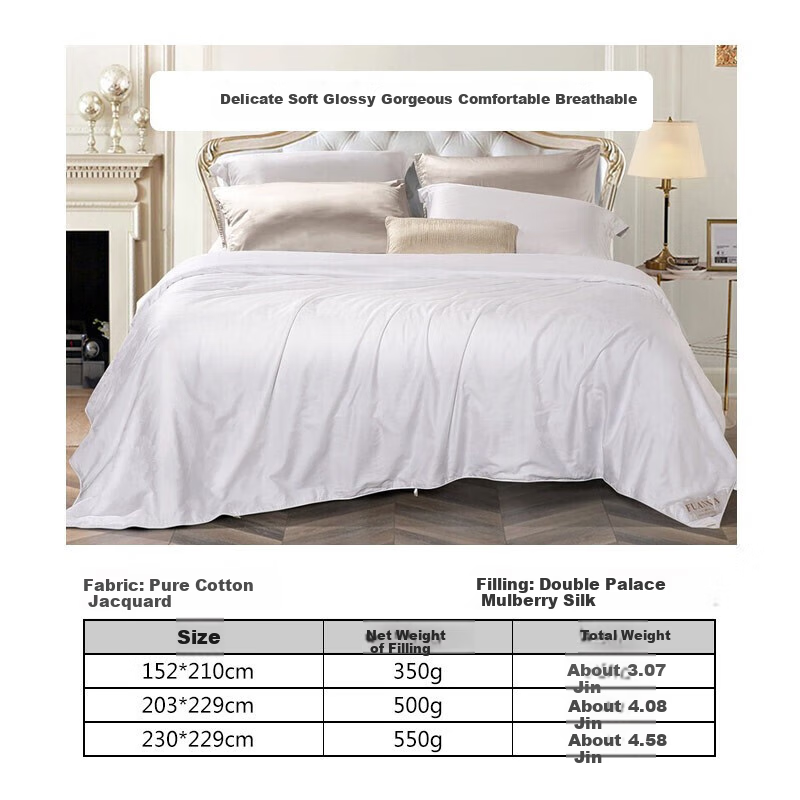 FUANNA 100% Mulberry Silk Quilt, Summer Cool Comforter, Single Double-Size Summer Quilt, Pure Cotton Fabric Air Conditioning Quilt, Gift, 152x210cm