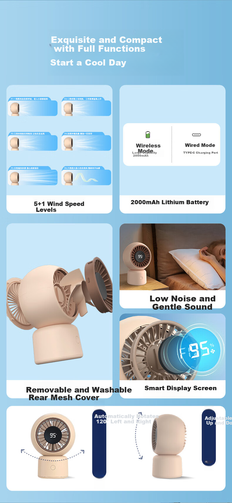 AUCMA Handheld Fan, Desktop Mini Fan, Rechargeable USB Fan, Portable for Students' Dormitory, Office, Bedside, Battery-Powered FSS-W115L 3