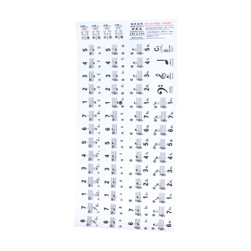 Maneryuepu Piano Stickers Electronic Keyboard Universal Key Stickers for 88/61/54 Keys Universal Piano Keyboard Stickers Staff Paper Musical Notes Key