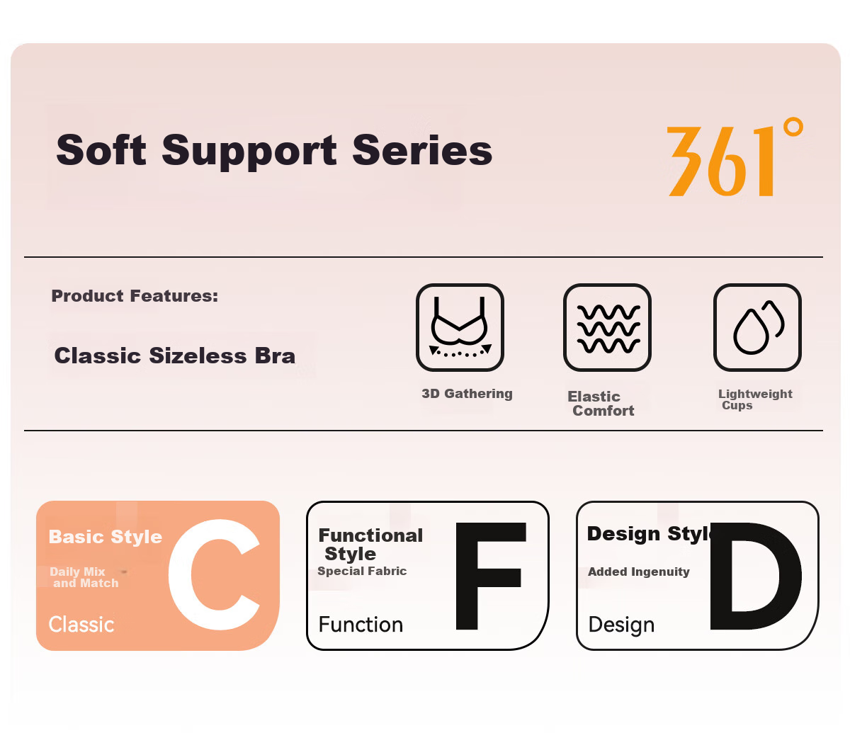 361° Seamless Bra for Women, 2025 New Style, Push-Up for Small Breasts, Side Support, Invisible, Anti-Sagging Brassiere, Ink Black 1