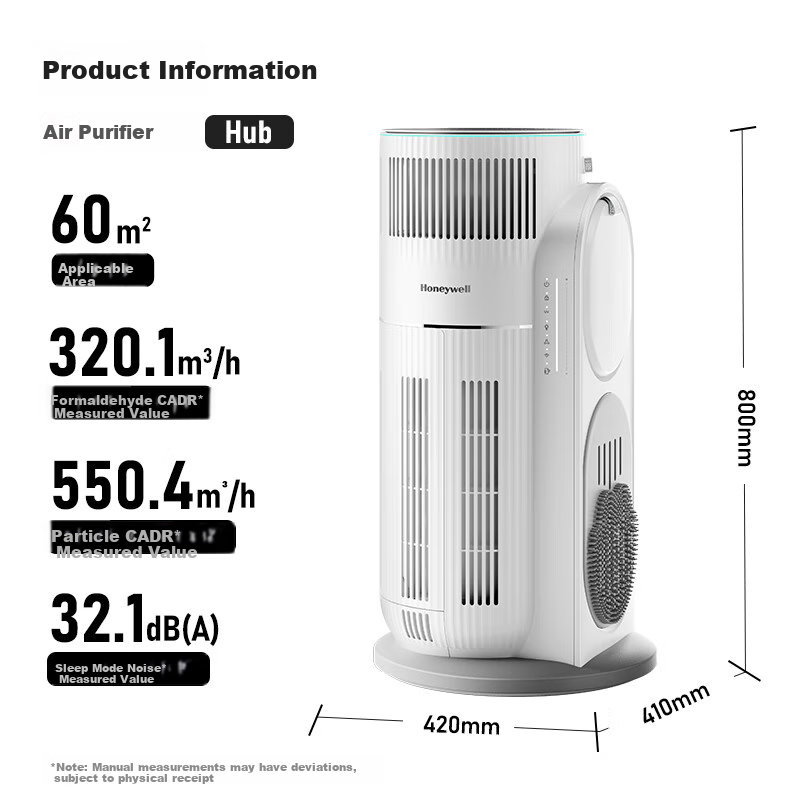 Honeywell Pet Air Purifier for Cats, Removes Cat Hair, Formaldehyde Odors, Allergens, Sterilizes And Disinfects, Mother And Baby Grade, Zero Ozone Leakage, Hohabao H-Cat Hub