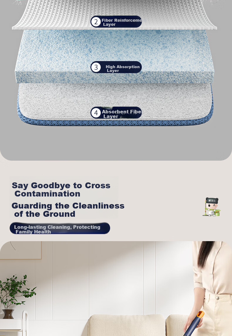 HoMettler Clean And Dirty Separation Flat Mop, 36cm with 4 Mop Pads, 135cm Long Handle, Household All-In No Hand Washing Required, Squeegee Bucket, Double Handle 9