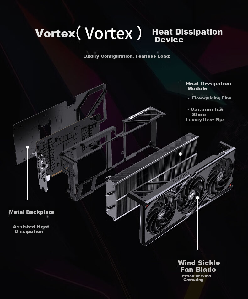 Colorful IGame GeForce RTX 5080 Vulcan OC 16GB GDDR7 DLSS 4, Hushen OpenClaw Crayfish Graphics Card for PC 8